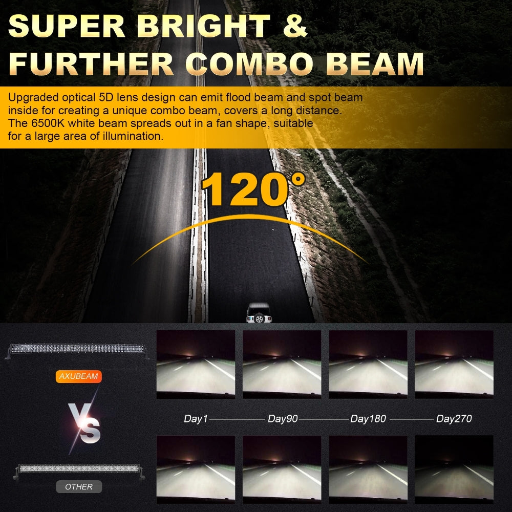 42 INCH 5D SERIES CURVED LED LIGHT BAR & CAR ROOF WINDSHIELD LED LIGHT BAR MOUNTING BRACKET FOR FORD BRONCO 2/4 DOOR 2021 2022