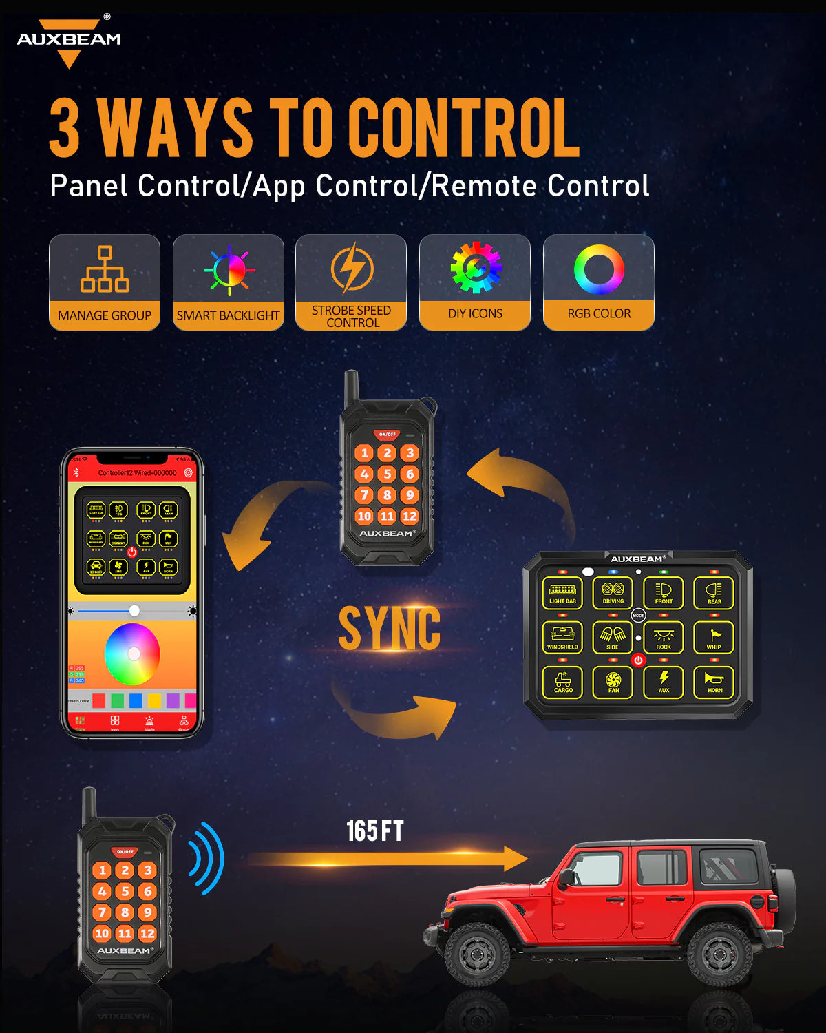 AC SERIES 8/12 GANG RGB SWITCH PANEL WITH APP&REMOTE CONTROL, TOGGLE/ MOMENTARY/ PULSED MODE SUPPORTED(ONE-SIDED OUTLET)