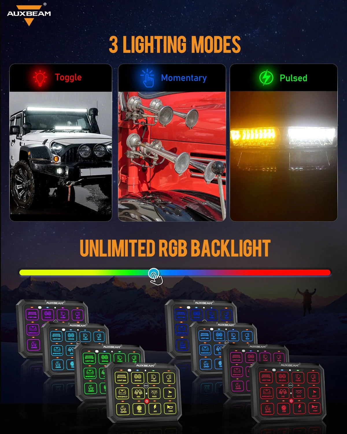 AC SERIES 8/12 GANG RGB SWITCH PANEL WITH APP&REMOTE CONTROL, TOGGLE/ MOMENTARY/ PULSED MODE SUPPORTED(ONE-SIDED OUTLET)