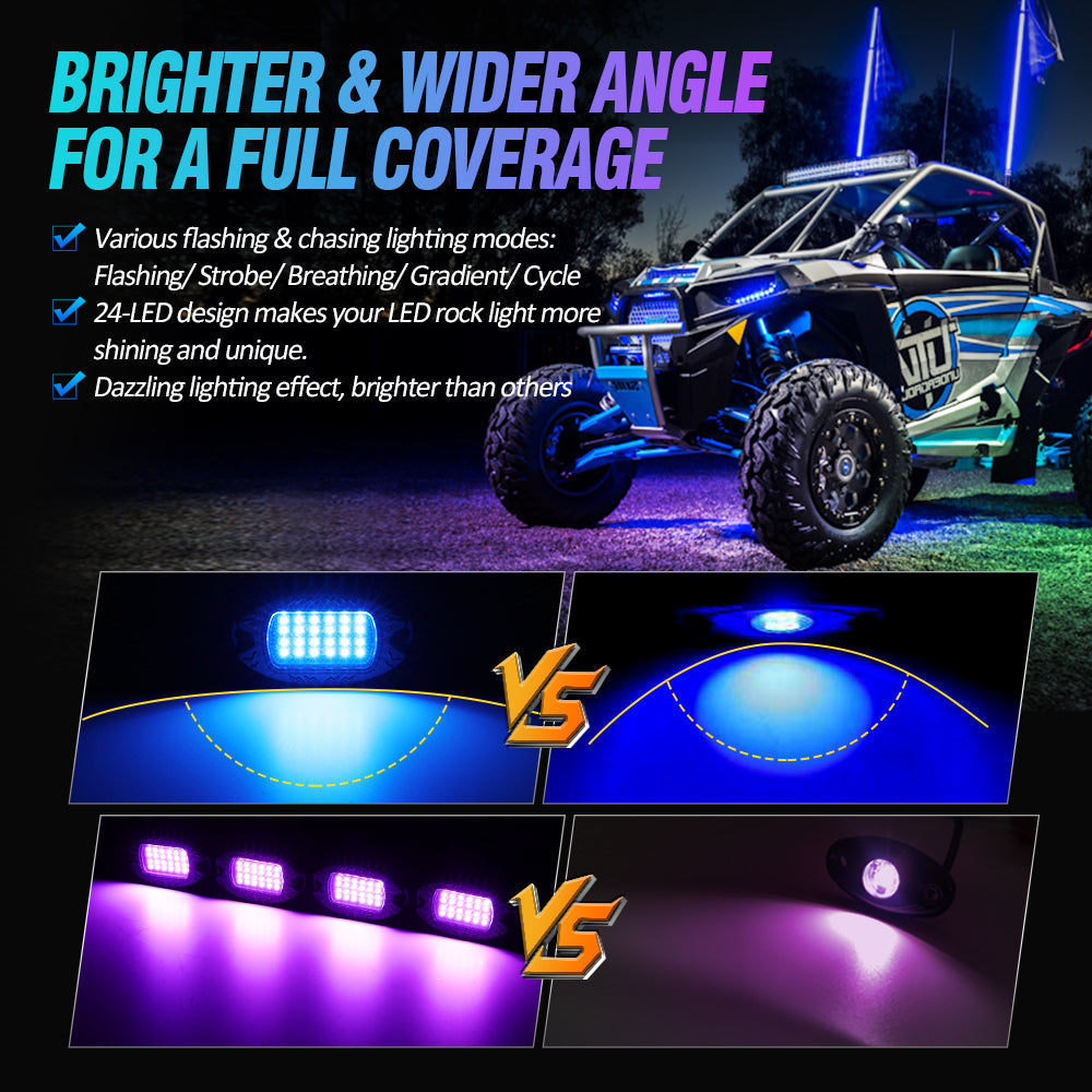 RGBW LED ROCK LIGHTS KIT WITH BLUETOOTH APP & WIRELESS REMOTE CONTROL, MULTICOLOR NEON UNDERGLOW LIGHTS WITH BRAKE LIGHT FUNCTION