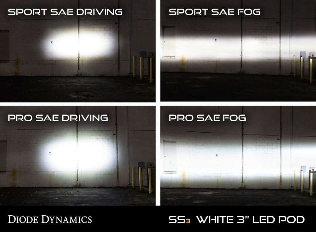 Diode Dynamics STAGE SERIES 3" SAE/DOT TYPE CGX FOG LIGHT KIT